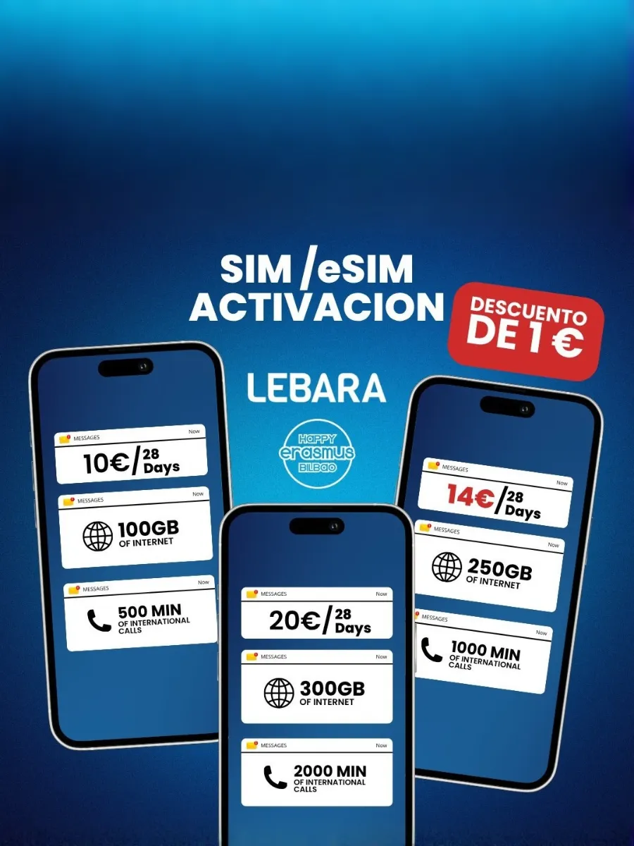 ACTIVACTION SIM or eSIM Card